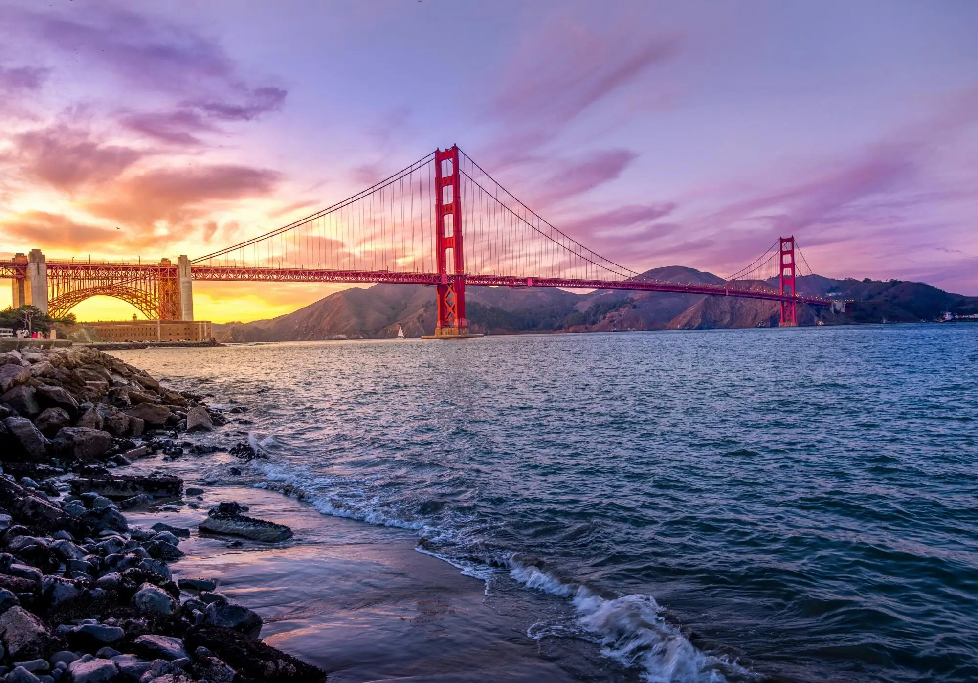 Urban Vacation Rental Tips: Attracting San Francisco City Explorers